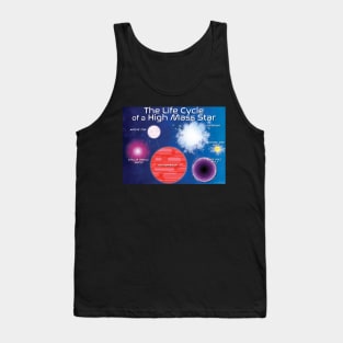 High Mass Star Tank Top